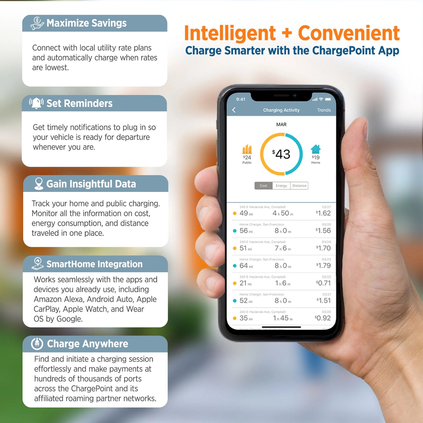 Hardwire Outdoor Charging Station for Electric Car (2 Pack)